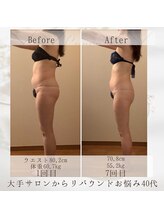 フローラ 自由が丘(Flora)/気になる所を徹底的に自由が丘