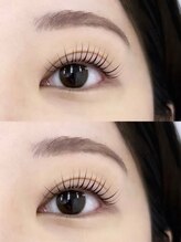 ミントラッシュ 立川店