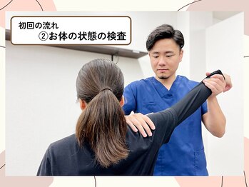 常盤台たいよう整体院/ 2:検査