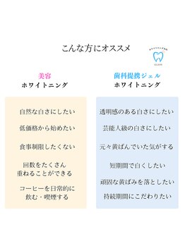 グロウ 東区香椎(GLOW)/選べる２つのメニュー