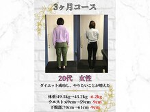 ヴレ 福岡店(Vraie)/本気で6kg以上痩せたい方必見！