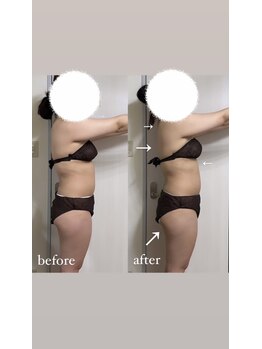 ヨサパーク ベル(YOSA PARK Belle)/回数券11回の変化