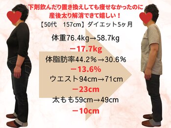 おいかわ整骨院/産後全然痩せなかったので嬉しい