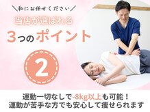 整体院カイトの雰囲気（運動はしなくてOK！運動嫌いな人でも楽に痩せることが可能です）