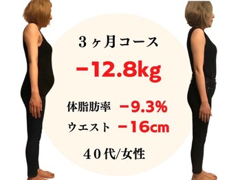 アシストユー整体院/産後ダイエットで綺麗に☆