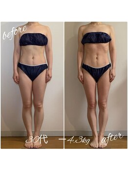 ヘルス＆ビューティークリニック　住美香（すみか）/全身美しく痩せたお客様！