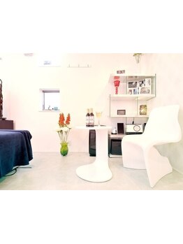 小顔になりたい