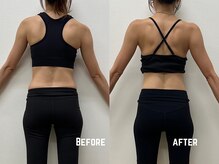 整体とパーソナル週1回、6ヶ月の実績