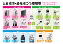 エーエスシー バイ アカイケクリニック イオンモール徳島店(asc by AKAIKE Clinic)