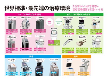 エーエスシー バイ アカイケクリニック イオンモール徳島店(asc by AKAIKE Clinic)の写真