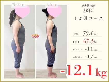 メディラボ整骨院 江南院(MEDILABO整骨院)の写真