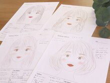 シキサイ(SHIKISAI)/コスメアドバイスシート