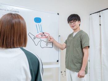 たいち神経整体院/3不調箇所の説明