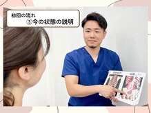 常盤台たいよう整体院/ 3：お体の説明