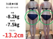 カブール 町田店/お尻痩せにもインドエステ！