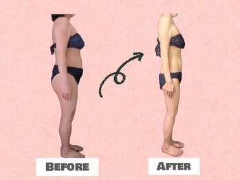 ビヒトジャパン 町田相模原/