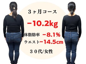 アシストユー整体院/産後ダイエットで綺麗に☆