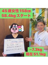 ヒデ整体院(Hide整体院)/ダイエット痩身成果＆骨盤矯正