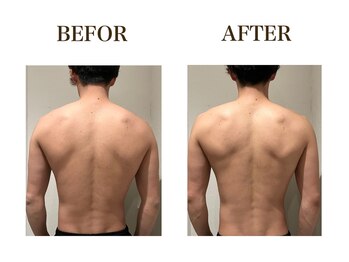 ルアバイアロ(Lua by Alo's)/【メンズ】リリースカッター使用