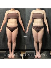 ヒヨリ(hiyori)/《before/after》body