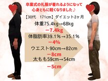 おいかわ整骨院/【30代】ダイエットでー7.4kg♪