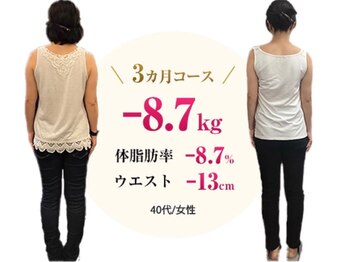 アシストユー整体院/運動不要で綺麗に痩せれました☆