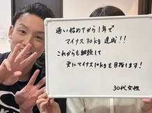 ダイエット工房 菊/