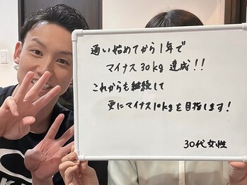 ダイエット工房 菊/