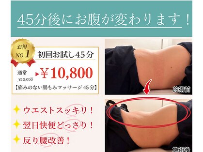 笑うヘソ歌う脳 銀座店の写真
