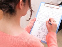 東中野ウエルネス整体/