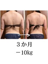 カリュール(K'allure)/結果の出るサロン＃ダイエット