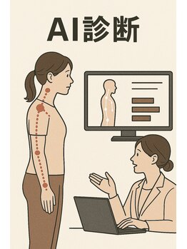 ナオル整体 大阪茨木院(NAORU整体)/【AI　姿勢　分析】整体・茨木