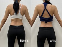 整体とパーソナル週1回、1年の実績