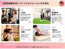 ビーモア 麻布店(Be more)の雰囲気（国家資格を持った経験豊富なトレーナーがあなたをサポート！！）