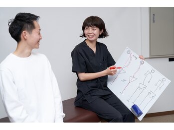 高田馬場名倉堂鍼灸接骨院/丁寧にご説明いたします！