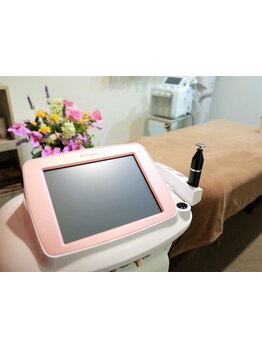 お肌をきれいにしたい