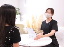 ハリルの雰囲気（お悩み一緒に解消していきましょう！）