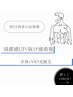 《男性》90日以内/全身脱毛+VIO光脱毛（ヒゲ除く)