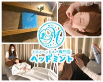 ヘッドミント 春日部店
