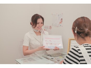 ヴォアール 東静岡店(VOIR)/カウンセリング