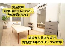 ウロコ 稲荷町(uroko)