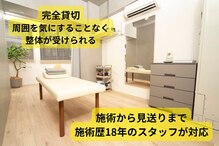 ウロコ 稲荷町(uroko)