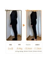 たかせ整骨鍼灸マッサージ院/３ヵ月で-９．４キロ！