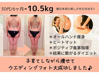 ビューティスペース バーディー(beauty space Birdy)/