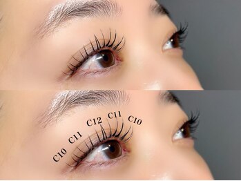 ガレリア ビューティー 桑名店(GALLARIA Beauty)/パリエク