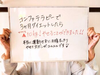 ヨンファテラピー 旗の台/お客様のお声＊旗の台/痩身