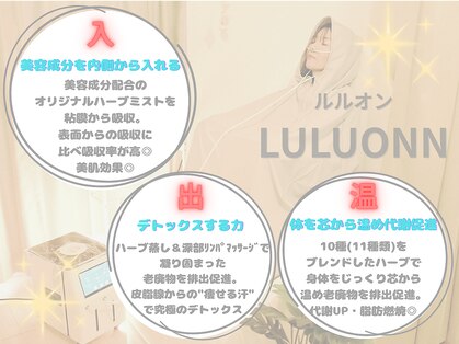 ヨサパーク ハロ(YOSA PARK Haro)の写真