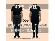よつば整体院/