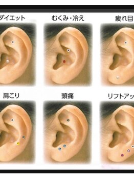 シーエスネイル 元住吉店(CS NAIL)/ジュエリー１DAY講座♪