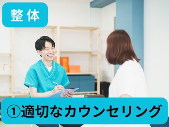 みや整体院/当日の流れ1